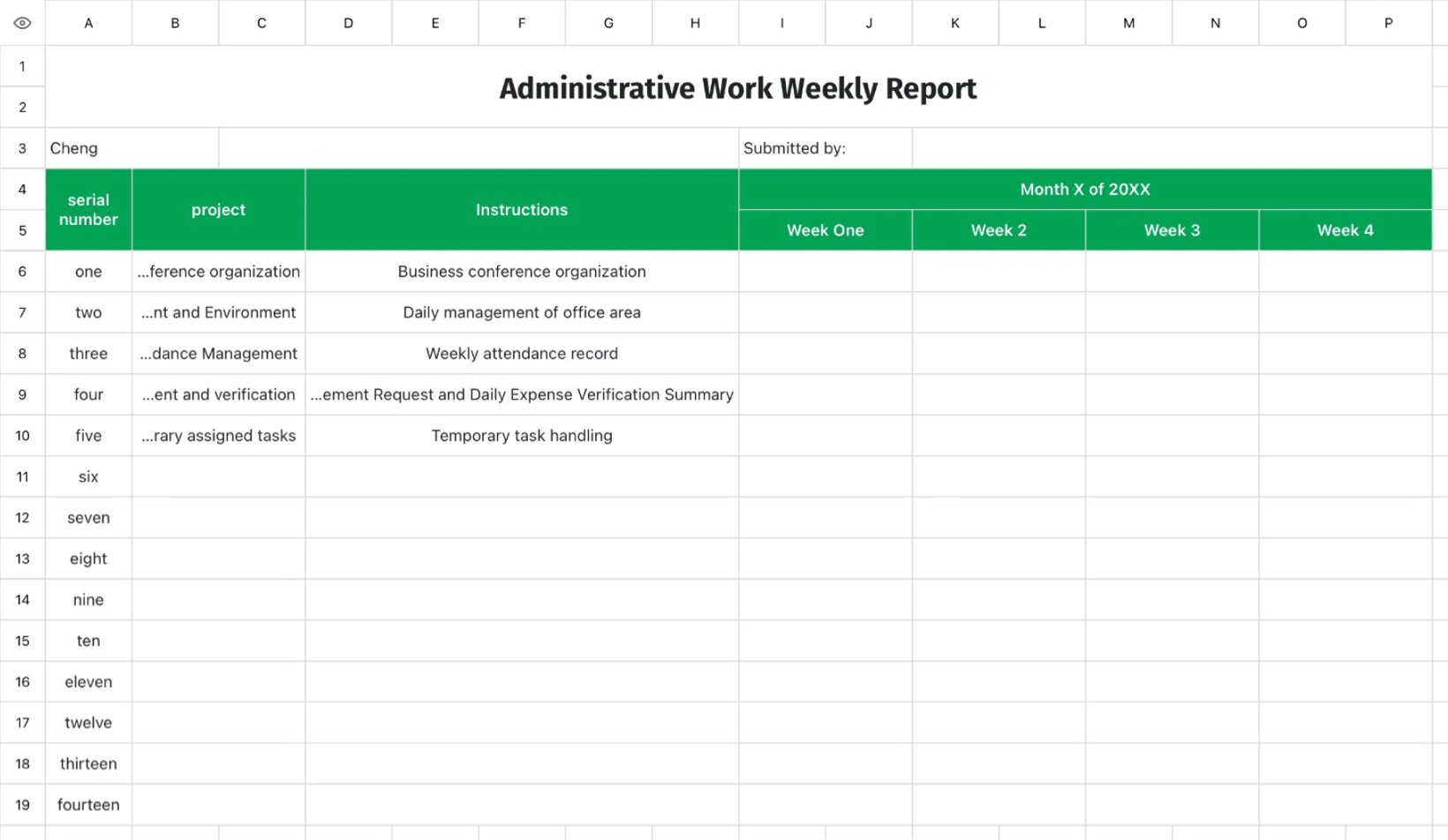 Administrative Work Weekly Report